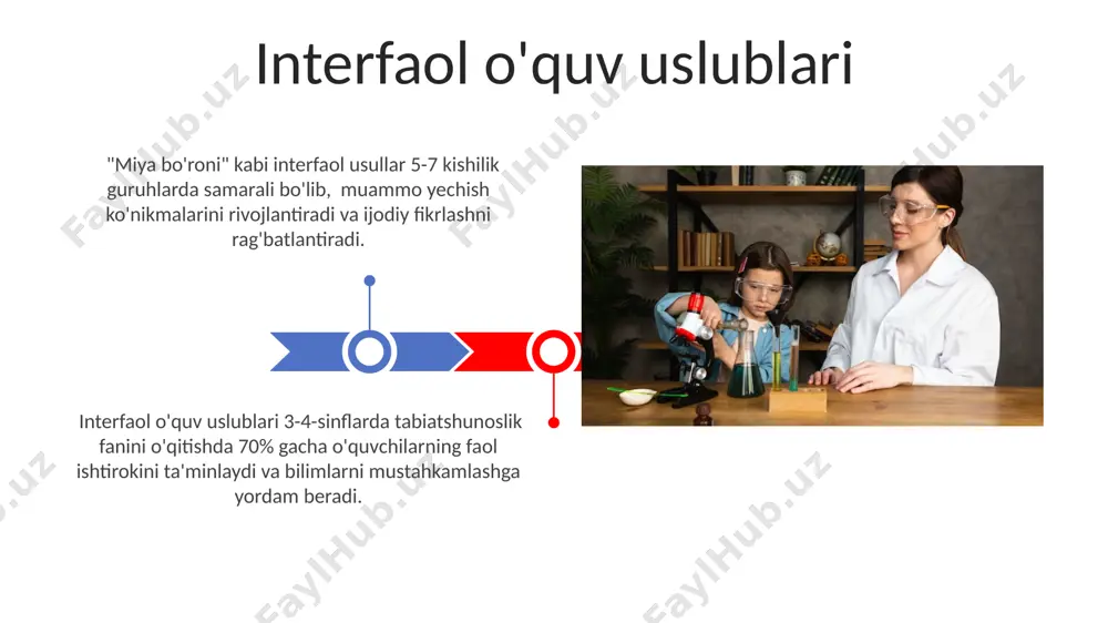 ng o'sishini kuzatish, samarali o'rganishni ta'minlaydi. tabiiy fanlarni o'qitishda amaliy yondashuvlar fanlararo integratsiya фанлараро интеграция ёрдамида ўқувчиларга 3-4-синфларда табиий фанлар бўйича 5-7 та турли хил эксперимент ва кузатувларни амалий бажариш орқали мустақил фикрлаш ва таҳлил қилиш кўникмаларини ривожлантириш мумкин. 3-4-синфларда фанлараро интеграция таълим жараёнига табиий фанларни ўрганишда 2-3 та бошқа фанлар билан (масалан, математика, адабиёт) боғлиқлигини намоён этиш орқали ўқувчиларнинг билимларини кенгайтиради. xavfsizlik texnikasi qoidalariga rioya qilish кимёвий моддалар билан ишлашда 3 та асосий хавфсизлик чораси: кўз ва қўл кийимларини кийиш, вентиляцияни таъминлаш ва моддалар билан ишлашдан кейин қўлларни ювиш. 3-4-синфларда табиий фанларни ўқитишда 1-2 нафар ўқувчига 1 та асбоб-ускунадан фойдаланишни таъминлаш хавфсизлик техникаси қоидаларига риоя этишни кучайтиради. axborot kommunikatsiya texnologiyalaridan foydalanish онлайн таълим ресурслари, жумладан, 3d моделлар ва виртуал лабораториялар орқали тажрибаларни амалий бажариш, ўқувчиларда 25% га кўпроқ тасаввур ва тушунча ҳосил қилади. таълимда анимацион видеолар ва электрон дарсликлардан фойдаланиш, мураккаб тушунчаларни 5-10 марта тезроқ ва самаралироқ ўзлаштириш имконини …