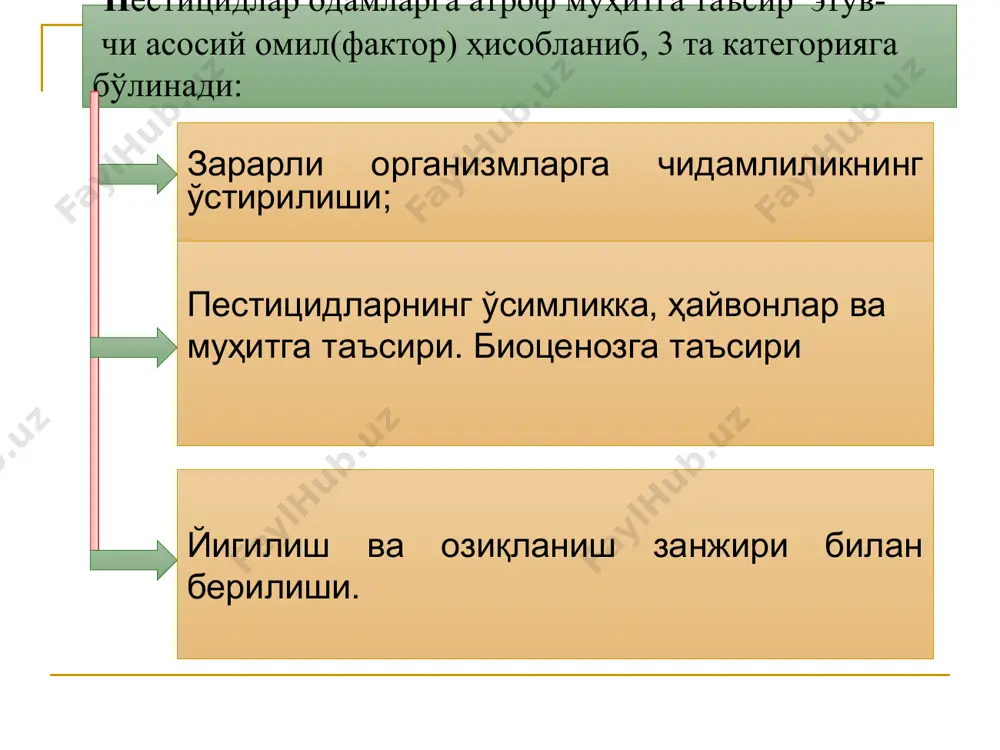 зон орқали ўтганида ҳам рўй беради, натижада заҳар организмга сўрила бошлайди, бунда у эримайдиган ҳолатдан эрийдиган ҳолатга айланади. бу жараён ўрта ичакда тугалланади, шу ерда заҳар ичак деворлари орқали гемолимфага сўрилади. бунда ичакнинг рн и катта роль ўйнайди, одатда рн заҳарнинг гидрализланишига ёрдам беради. заҳар гемолимфага ўтгач, бутун тана бўйлаб тарқалади, ҳаёт учун зарур органлар (асаб тизими ва бошқалар)га бориб етади ва ҳашарот организмини умумий заҳарланишга олиб келади. лекин гемолимфа фақат заҳарни тарқатибгина қолмай, балки уни бир қатор ўзгаришларга ҳам учратади, шу билан бирга заҳар гемолимфа ферментлари ишини бирмунча бузади. заҳар организмдан орқа ичак ва мальпигий найчалари орқали турли чиқиндилар билан ташқарига чиқарилади ёки баъзи орган ва тўқималарда тўпланади (масалан, ёғ тўқималарида). меъда-ичак орқали заҳарланилганида организмга тушган заҳарнинг барча қисми ўзлаштирилмаслиги мумкин; заҳарнинг бир қисми худди озиқ-овқат моддаси каби организмда турли хил ўзгаришларга ўчрайди, организмдан орқа ичак ва чиқарув тешиги орқали чиқарилади. заҳарнинг сўрилиши ва шунингдек, организмнинг заҳарланиши кўпроқ организмга …