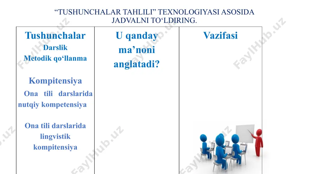 umumiyo‘rtata’lim maktablarining 8-9-sinf ona tili darsliklari - Page 5