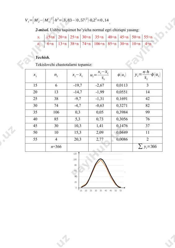 i i u n å = 383 2 i i u n å = + 597 ) 1 ( 2 i i u n