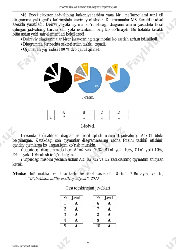 informatika fanidan namunaviy test topshiriqlari - Page 4