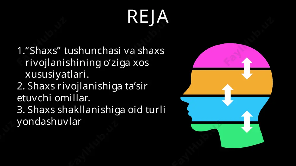 r ko’rsatadi yoki aksincha. ikkinchi tomondan esa, shaxs faoliyati davomida mehnat orqali o’z moddiy va ma’naviy boyligini yaratish jarayonida ongini, hayotini, turmush sharoitini ham yaxshilab boradi. odam atrofni obyektiv borliqni ko’proq bilgani sari onglilik darajasi o’sadi, fikrlash doirasi kengayadi, yangi ong va ko’nikmalarni egallaydi va o’zini takomillashtirib boradi. demak, shaxsning kamolga yetishuvi jamiyat rivojiga chambarchas bog’liq. irsiyat irsiyat deganda, bolaga ota-ona va umuman yaqin ajdodlardan ya’ni nasldan-naslga o’tadigan biologik xususiyat va o’xshashliklar tushuniladi. “haqiqiy tarbiya tashqaridan kiritiladigan narsa emas, u odam bilan dunyoga kelgan xususiyat va qobiliyatni o’stiradi”, deydi d.dyun. muhit fiziologiya va ruhshunoslik fanining ko’rsatishicha, inson bolasi tayyor qobiliyat bilan emas, balki biror - bir qobiliyatning ruyobga chiqishi va rivojlanishi manbai - layoqat bilan tug’iladi. layoqat o’zicha rivojlana olmaydi, rivojlanishi uchun qulay muhit kerak. muhit deganda kishiga ta’sir etadigan tashqi voqyealarning yig’indisini tushunamiz. ta’lim-tarbiyaning ta’siri. jamiyatning bolalar ongiga ta’sir o’tkazishi asosan ta’lim-tarbiya orqali amalga oshiriladi. inson kamolotida ta’lim-tarbiya yetakchi …