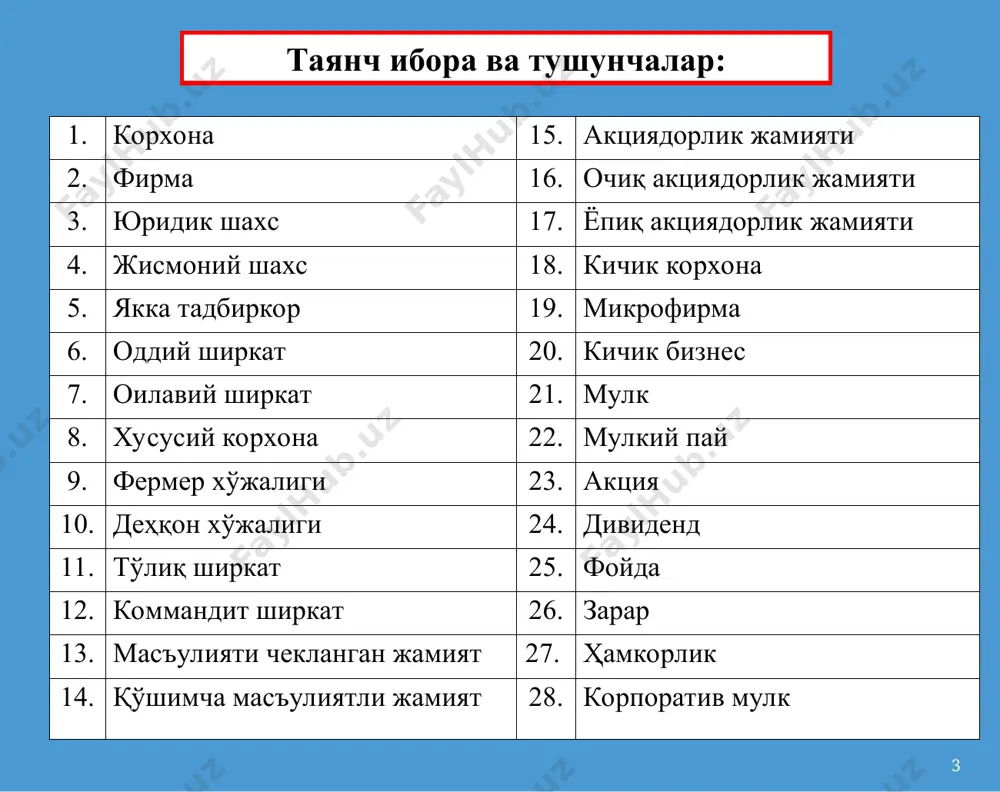 бўйича: - ишлаб чиқариш йўналишидаги; - хизмат кўрсатиш йўналишидаги; - тижорат йўналишидаги; - молиявий йўналишдаги; - консалтинг (маслаҳат) йўналишидаги ва ҳоказо. 6. тармоқ таркиби бўйича: - саноат соҳасидаги; - қишлоқ хўжалиги соҳасидаги; - савдо ва умумий овқатланиш соҳасидаги; - маиший хизмат кўрсатиш соҳасидаги; - транспорт ва алоқа соҳасидаги; - уй-жой ва коммунал хўжалик соҳасидаги; - қурилиш соҳасидаги; - тижорат ва молия соҳасидаги; - таълим ва фан соҳасидаги; - бошқа соҳалардаги. ўзбекистон республикасининг амалдаги қонунчилигига кўра, тадбиркорлик фаолияти билан жисмоний ёки юридик шахс сифатида шуғулланиш мумкин. ўзбекистон республикасининг “фуқаролик кодекси”га мувофиқ фуқаролар (жисмоний шахслар) деганда республикамизнинг фуқаролари, бошқа давлатларнинг фуқаролари, шунингдек,, фуқаролиги бўлмаган шахслар тушунилади. фуқаро (жисмоний шахс) якка тадбиркор сифатида давлат рўйхатидан ўтказилган пайтдан бошлаб тадбиркорлик фаолияти билан шуғулланишга ҳақлидир. “фуқаролик кодекси”нинг 39-моддасига мувофиқ: “ўз мулкида, хўжалик юритишида ёки оператив бошқарувида алоҳида мол-мулкка эга бўлган ҳамда ўз мажбуриятлари юзасидан ушбу мол-мулк билан жавоб берадиган, ўз номидан мулкий ёки шахсий номулкий …
