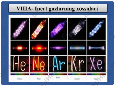 inertgazlarning xossalari — PPTX