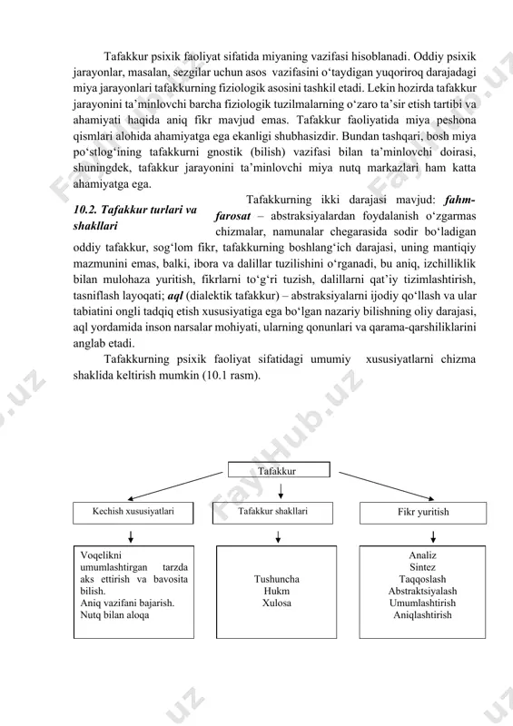n, kar-soqov odamlarda ham nutq shakliga mujassamlashtirilishida o‘z ifodasini topadi. biz doimo so‘zlar orqali fikr yuritamiz. qisqartirilganlik, muxtasarlik, ixchamlilik xususiyatiga ega bo‘lgan yashirin, tovushsiz, ichki nutq insonning tafakkur mexanizmi bo‘lib hisoblanadi. nutq tafakkur qurolidir. ma’lum fikr so‘zlar bilan ifoda etilganida tafakkur jarayoni amalga oshiriladi. fikrni so‘z bilan ifoda etish – ifodalash motivi (nutqiy maqsad), ichki nutq, fikrni tashqi tomondan nutqiy ifodalash kabi bosqichlaridan iborat bo‘lgan murakkab jarayon. tafakkur – bu narsalar mohiyatini ochib beruvchi g‘oyalar harakati. uning natijasi obraz emas, balki ma’lum bir fikrdir. tafakkur – bu kiritilgan yo‘nalishli-tadqiqiy, qayta o‘zgarishli va bilish xususiyatiga ega bo‘lgan harakatlar va muolajalar tizimini taxminlovchi alohida turga ega bo‘lgan nazariy va amaliy faoliyat. tafakkur moddiy olam qonuniyatlari, tabiat va ijtimoiy-tarixiy hayotdagi sababiy-oqibat aloqalari, insonlar psixikasi qonuniyatlarini tushunish imkonini beradi. aqliy faoliyat natijalarini qo‘llash sohasi bo‘lgan amaliyot tafakkur faoliyatining manbai bo‘lib xizmat qiladi. tafakkur psixik faoliyat sifatida miyaning vazifasi hisoblanadi. oddiy psixik jarayonlar, masalan, sezgilar …
