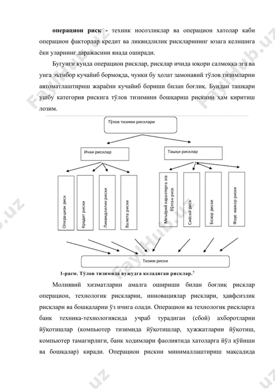 увчилик, терроризм, ер қимирлаши ва бошқа табиий офатлар; · ишдаги, ахборот ва алоқа тизимидаги хатолик ва узилишлар, яъни техниканинг ишламай қолиши, телекоммуникация муаммолари ва дастурдаги узилишлар; · ҳужжатларни расмийлаштириш, операциялар ўтказиш ва жараёнларни бошқариш, яъни маълумотларни киритишдаги хатоликлар, ҳуқуқий ҳужжатларнинг етишмаслиги, кредит таъминотига тегишли ҳатоликлар ва бошқалар. тўлов тизимининг операцион риски ташкилий ва техник табиатга эга бўлган рисклардир. бошқариш риски деб қуйидаги рисклар назарда тутилади: -тўлов тизимининг техник имкониятларининг носамарали ишлатилиш риски; - пул ресурсларидан носамарали фойдаланиш риски; - ўз вақтида тўлов тизими фаолиятидаги рискларни бартараф этилмаслик риски; -кредит риски - тизимда бир томон тўлиқ ўз молия мажбуриятларини бажариш бугунги кунда ва келажак даврда имконини йўқ бўлиши мумкинлиги; -ликвидлилик риски - бу тўлов тизимининг иштирокчиларидан бири ўз мажбуриятини тўлиқ ва ўз вақтида бажариш учун етарли даражада оборот маблағларига бўлмай қолиш риски, лекин келажакда тўлаш учун имкони бўлиши мумкин; -валюта риски - бу риск валюта курсининг ўзгариши билан боғлиқ, амалиётда валюта …