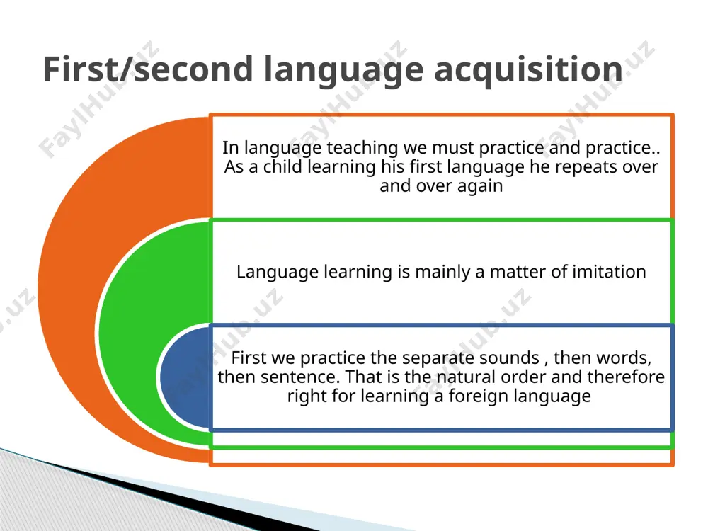 wering the previous questions. there is evidence in neurological research that as the human brains matures , certain functions are assigned, or lateralized to the left hemisphere, certain other functions to the right hemisphere. left hemisphere: intellectual , logical and analytic functions right hemisphere: controls functions related to emotional and social needs hemispheric lateralization continue.. language functions appears to be controlled mainly in the left hemisphere… conflicting evidence: patients who have had left hemispherectomies have been capable of comprehending and producing an amazing amount of language. central question2: when lateralization takes place? and how it affects language acquisition? hemispheric lateralization continue.. lennberg(1967): it is a slow process that begins around the age of two and is completed around puberty. during this period the child is neurologically assigning functions little by little to one side of the brain included in this function , of course, language. it has been found that …