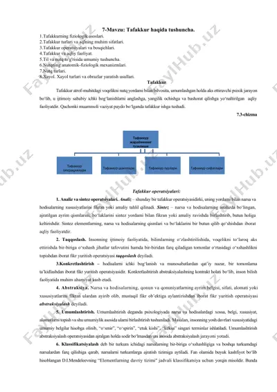 tafakkur haqida tushuncha — DOCX