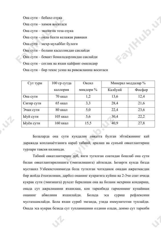 май колади, натижада уларга кушимча овкат берила бошланади. она сутига сигир сути якинрок булади, оксил ва ёглари тенг келади лекин углеводлар сигир сутида бироз камрок булади, шунинг учун сигир сути берилса, 5%ли глукоза (углевод) кушилади. эчки сути бам она сутига якин. лекин у оксилга бой булади ва куук булади. боланинг рауионал овкатланиши овкатнинг бар хиллиги, таркиби айникса аминокислоталар, витаминлар турининг куплиги, овкатнинг тула кийматлилигини таъминлайди. рауионал овкат иштахани яхшилайди, базм йули ширасининг ажралиши тез ва куп таъминланади, яхши базм булади, бола меъёрида усади. рауионал овкатланиш аклий ва жисмоний тараккиёти, айникса укумли касалликларга карши кураша олади, тараккий этаётган орган ва тукималарнинг шаклланиши ва тикланиши учун зарур озукадир. болани овкатлантиришда айникса чакалокларни она сути билан бокиш (эмизиш) абамиятли булиб, узига хос коидаларига риоя килинишига бам боглик булади. масалан хар гал болани овкатлантиришда (эмизишда) она шахсий гигиенага риоя килиши шарт, яъни кулини совунлаб окин сувда увишлари ва кукрак учини кайнатилган сув билан ёки …