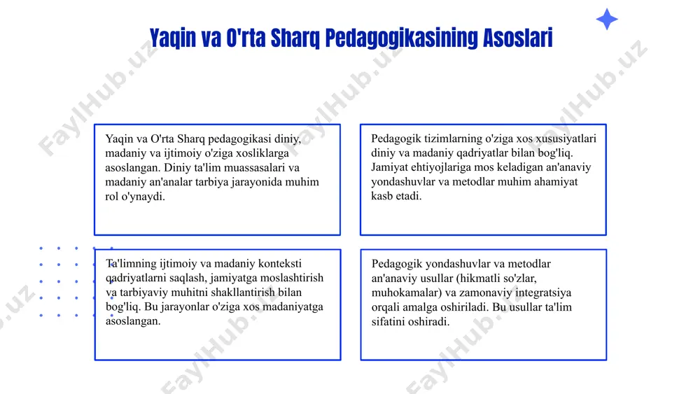 tivatsiya va ehtiyojlarni hisobga oladi, ta'lim sifatini oshiradi. innovatsion yondashuvlar ta'limni rivojlantiradi va shaxsiy ehtiyojlarga mos keladi. metodlar: taqqoslash va farqlar pedagogik metodlar ta'rifi pedagogik metodlar o'quv jarayonida maqsadga muvofiq tarzda foydalaniladigan usul va tamoyillardir. ular talabalarning fikrlash, ijodkorlik va muammo yechish qobiliyatlarini rivojlantirishga yordam beradi. yaqin va o'rta sharq davlatlaridagi metodlar bu regionlarda ko'pincha an'anaviy usullar, mustaqil o'qitish va amaliyotga asoslangan metodlar qo'llaniladi. madaniyat va diniy qadriyatlar pedagogik yondashuvlarga ta'sir ko'rsatadi. photo by altumcode on unsplash pedagogik yondashuvlar va metodlar: integratsiya yondashuvlar va metodlar o'rtasidagi bog'liqlik va ularning integratsiyasi ta'lim jarayonini samarali qilish uchun muhimdir. ular o'quvchilarning bilim va ko'nikmalarini birlashtiradi. ta'limda integratsiyalashgan yondashuvlar o'quvchilarning turli bilim va ko'nikmalarini birlashtirish imkonini beradi, masalan, tarix va madaniyatni birgalikda o'qitish misolida. o'rta sharq davlatlarida integratsiya misollari, masalan, turkiya va saudiya arabistonida tarix, madaniyat va diniy bilimlarni birlashtirgan ta'lim dasturlari. innovatsion yondashuvlar: o'zgarishlar innovatsion pedagogik yondashuvlar yangi metodlar, texnologiyalar va o'qitish strategiyalarini …