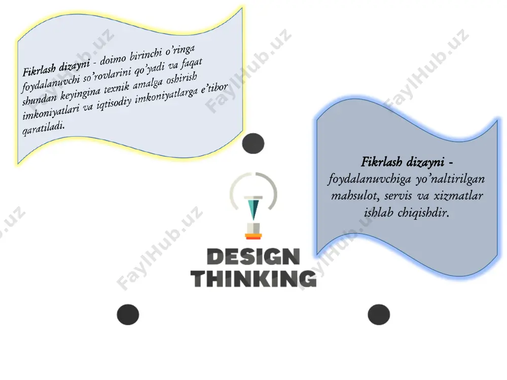 fikrlash dizayni ("design thinking") - Page 4