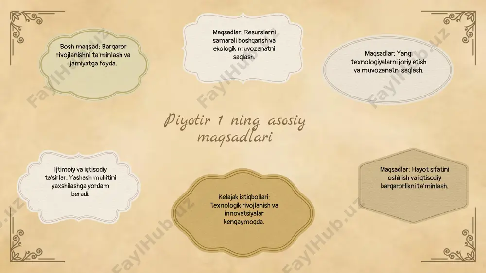 rovonlikni ta'minlaydi. xulosa piyotir 1 ning ahamiyati va kelajakdagi rivojlanish istiqbollari, uning jamiyat va shaxs hayotiga ta'siri haqida umumiy fikr. foydalari: shaxsiy rivojlanish, ijtimoiy munosabatlar va stressni kamaytirish. kundalik hayotda qo‘llash usullari bilan bog‘liq muhim xulosalar. piyotir 1 ning ta'rifi, asosiy maqsadlari va xususiyatlari, amaliy qo‘llanilishi va kelajakdagi rivojlanish istiqbollari haqida qisqacha ma'lumot. u jamiyat va shaxs hayotida muhim rol o'ynaydi, stressni kamaytirishga yordam beradi va kundalik hayotda keng qo‘llaniladi. foydalanilgan adabiyotlar 1. o‘zbekiston respublikasi ta'lim vazirligi. piyotir 1 ning asosiy tushunchalari va amaliy qo‘llanilishi. toshkent: o‘zbekiston respublikasi ta'lim vazirligi nashri, 2020. 2. sultonov, a. piyotir 1 ning ijtimoiy va iqtisodiy ta'siri. o‘zbekiston davlat universiteti nizomi, 2019. 3. qodirov, m. piyotir 1 ning nazariy va amaliy tushunchalari. toshkent: ilmiy nashr, 2021. 4. yusufov, b. piyotir 1 ni kundalik hayotda qo‘llash metodlari. o‘zbekiston respublikasi pedagogik tadqiqotlar jurnali, 2022. 5. rahmonov, d. piyotir 1 ning rivojlanish istiqbollari va kelajakdagi roli. o‘zbekiston respublikasi …
