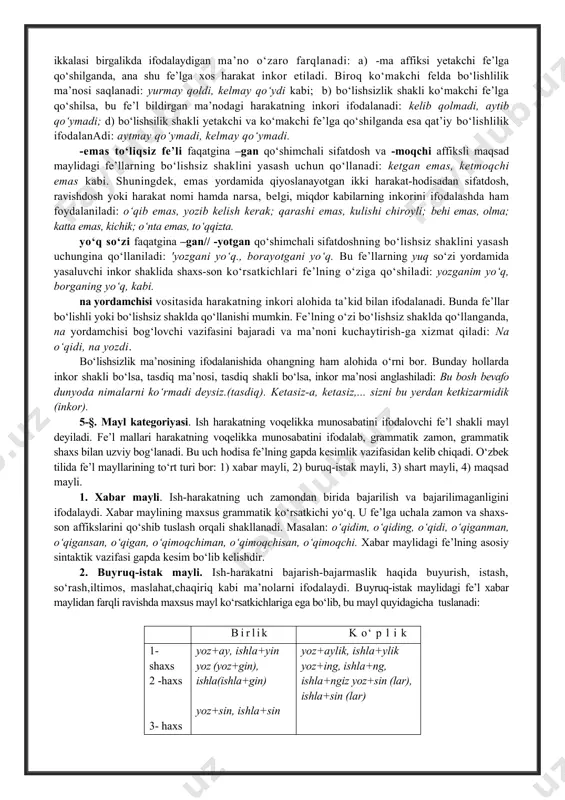 i. birgalik nisbatdagi fe’llar mazmunan a) harakatni bajarishda birga ishtirok etish ma’nosi: tozalashdim, yuvishdim ; b) o‘zaro, galma-gal bajarilgan harakat ma’nosi: urishdi, tortishishdi, talashishidi kabilarni ifodalaydi. birgalik nisbat shaklidagi fe’l ko‘plik ifodalovchi -lar affiksi bilan sinonim hisoblanadi: keldilar-kelishdi, o‘qidilar-o‘qishdi. yetakchi va ko‘makchi felli birikmalarda birgalik nisbat ko‘rsatkichi quyidagi tartibda qo‘shiladi: a) yetakchi fe’lga: kel+ish+ib qoldi, quv+ish+ib ketdi; b) ko‘makchi fe’lga: quvib ket+ish+di, kelib qol+ish+di; b) har ikkalasiga qo‘shiladi. bunda yetakchi fe’ldagisi birgalik ko‘makchi fe’ldagisi esa ko‘plik ifodalaydi: kul+ish+ib qo‘y+ish+di, ayt+ish+ib qol+ish+di. 4-§. bo‘lishli va bo‘lishsizlik kategoriyasi. tildagi har qanday fe’l bo‘lishli yoki bo‘lishsiz shaklda bo‘ladi. bo‘lishli shakl harakatning tasdig‘ini, bo‘lishsiz shakl esa uning inkorini ifodalaydi: keldi- kelmadi. fe’lning bo‘lishli shakli maxsus grammatik ko‘rsatkichga ega bo‘lmaydi. chunki uning bosh shakli doimo bo‘lishli bo‘ladi. bo‘lishsizlik esa quyidagi kabi maxsus vositalar yordamida ifodalanadi: -ma affiksi deyarli barcha fe’l shakllarida bo‘lishsizlik ifodalash uchun xizmat qiladi: kelmadi, kemagan, kelmabdi kabi. fe’lning ba’zi vazifadosh shakllarining bo‘lishsizligini …