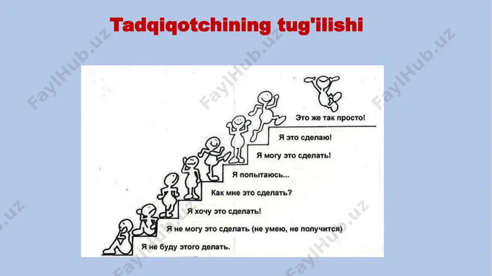 ning asosiy elementlari old sahifa mundarija kirish asosiy qismning bo'limlari (nazariy va amaliy) xulosa ma'lumotnomalar ilovalar tuzilishi tarkibga qo'yiladigan talablar 1 old sahifa - ish bajarilgan ta'lim muassasasining nomi; - muallifning familiyasi, ismi va otasining ismi; - ilmiy ish mavzusi; - ilmiy rahbarning familiyasi, ismi va otasining ismi; - shahar va yil 2 mundarija - material joylashtirilgan sahifa raqamlarini ko'rsatuvchi barcha boblar, bo'limlar nomi 3 kirish (tavsiya etilgan uzunlik ikki sahifagacha) muvofiqlik - hal qilinayotgan muammo yoki vazifaning hozirgi holatini baholash; - mehnatga bo'lgan ehtiyojni asoslash o'rganish ob'ekti tadqiqot mavzusi gipoteza maqsad vazifalar tadqiqot usullari amaliy ahamiyati tuzilishi tarkibga qo'yiladigan talablar 4 asosiy qism (10 sahifadan oshmasligi kerak) o'rganilayotgan muayyan mavzu bo'yicha materiallarni o'z ichiga olgan boblardan (bo'limlardan) iborat: adabiyot manbalarini haqida umumiy ma'lumot; adabiyot sharhi materiallar va usullar natijalar va muhokama asar muallifi mualliflar va materiallarni olgan manbaga havola qilishi kerak [2,c.34], (smirnov, 1994) 5 xulosa yoki xulosa bajarilgan …
