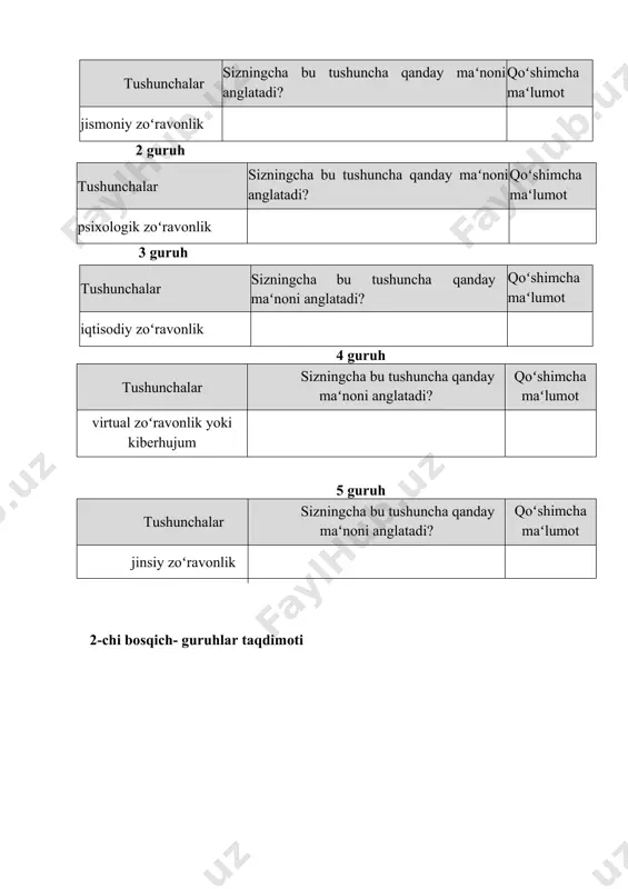 zo'ravonlikning turlari va oqibatlari - Page 4