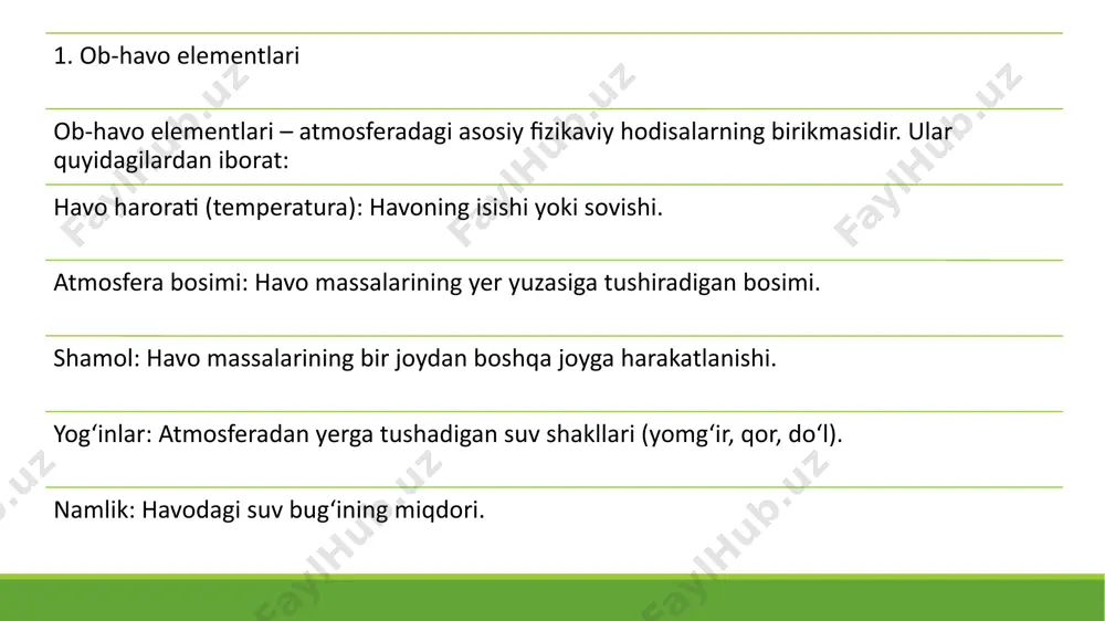 ob havo elementlari, yog‘inlar, temperatura, shamollar va ulardagi tabiiy o‘zgarishlarni anglash - Page 3