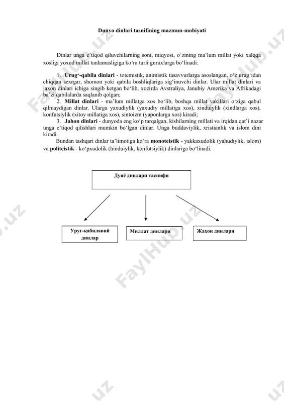 ni aldashi natijasida kelib chiqqan”, degan fikr ham tanqidga uchragan. boshqa fikrga ko‘ra, “din - bu jamiyatdagi kishilarning baravariga o‘z-o‘zini aldashi natijasida kelib chiqqan. shuning uchun ham bu fikr egalari din ijtimoiy hodisadir degan xulosaga kelish mumkin”, deydilar. din insonning ruhiy dunyosi bilan chambarchas bog‘liq bo‘lib, uning ijtimoiy hayotida doimo u bilan birga bo‘ldi. shuning uchun ham dinni o‘rganish - bu insoniyatni o‘rganish demakdir. dinni insoniyatdan, insoniyatni dindan ajratib bo‘lmasligini tarixning o‘zi isbotladi. “kommunistik jamiyatda din yo‘q bo‘lib ketadi” deyilgan gapning aksicha kommunizm xayoliy narsayu, din doimiy ekanligi amalda isbotlandi. demak, din insoniyat bilan birga dunyoga kelgan. ilova dunyo dinlari tasnifining mazmun-mohiyati dinlar unga e’tiqod qiluvchilarning soni, miqyosi, o‘zining ma’lum millat yoki xalqqa xosligi yoxud millat tanlamasligiga ko‘ra turli guruxlarga bo‘linadi: 1. urug‘-qabila dinlari - totemistik, animistik tasavvurlarga asoslangan, o‘z urug‘idan chiqqan sexrgar, shomon yoki qabila boshliqlariga sig‘inuvchi dinlar. ular millat dinlari va jaxon dinlari ichiga singib ketgan bo‘lib, xozirda …