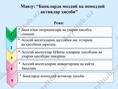 banklarda moddiy va nomoddiy aktivlar hisobi — PPTX