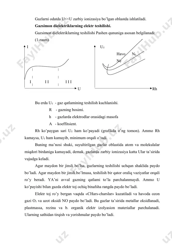 nоmustаqil gаz rаzryаdi. - Page 4