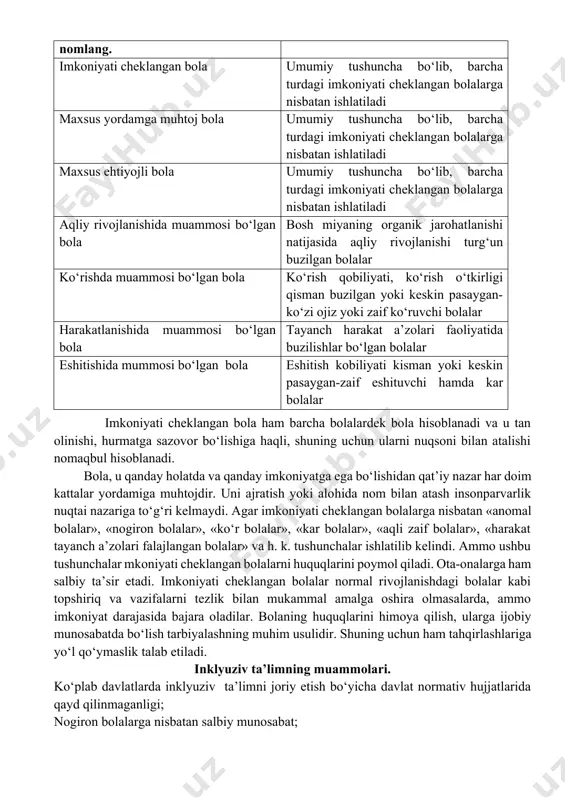 da faqatgina insonparvrlik munosabatlarni va mazkur guruhda ijobiy jamoatchilik fikrini yaratilishi bilan integratsiyani amalga tadbiq etish mumkin deb ta’kidlanadi. keyingi yillarda imkoniyati cheklangan bolalarni barcha tengdoshlari qatori umumta’lim tizimida ta’lim olishiga jiddiy e’tibor berilmoqda va inklyuziv ta’lim matbuot axborot vositalari orqali ommaga keng targ‘ibot qilinmoqda. bu borada ota-onalar ham farzandlarini umumta’lim tizimidagi integratsiyalashgan va inklyuziv guruh va sinflarda ta’lim - tarbiya olishiga o‘z istaklarini bildirishmoqda.- integratsiyalashgan ta’lim bu – diqqat markazida bolaning aynan maktabga kelib ketish muammosi turgan, maxsus ehtiyojli bolaning maktabga qatnash jarayonidir. integratsiyalashgan ta’limda bolaga muammo sifatida qaraladi. bu ta’lim tizimining quyidagicha shakllari mavjud: a) jismoniy integratsiya. integratsiyaning bu shakli nogiron va nogiron bo‘lmagan bolalar o‘rtasidagi jismoniy farqni kamaytirishga qaratilgan. oddiy maktab bilan yonma-yon joyda nogiron bolalar uchun maxsus bo‘lim yoki sinf tashkil qilish mumkin. b) funksional integratsiya. bu shakl nogiron va nogiron bo‘lmagan bolalar o‘rtasidagi funksional muammolarni kamaytirishga qaratilgan. c) ijtimoiy integratsiya. integratsiyaning bu shakli ijtimoiy muammolarni …