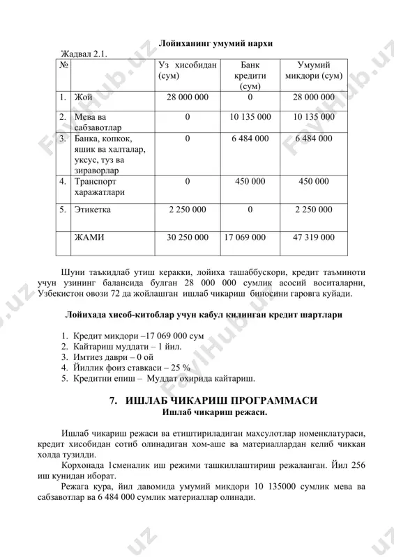 авсумда 27500 кг куритилган мевалар махсулотлари ишлаб чикаради. куритилган меваларни ищлаб чикариш нормативига кура, хул мевадан чикиш 25%ни ташкил этади. режага кура мавсумда 110 т, жами 6 325 000 сумлик хул мева кайта ишланади. 1 кг тайер махсулотга (куритилган мева), хул мевалар харажати 230 сумга тенгдир. амортизация лойиха ташаббускори балансида 28 000 000 сумлик асосий воситалар мавжуд. шундан консервация учун фойдаланиладиган биноларнинг киймати 10 000 000 сумдир. солик кодексида бино ва иншоатлар учун амортизация чегирмаси микдори 5% белгиланган. йиллик амортизация чегирмаси суммаси 500 000 сумни ташкил этади. 1 дона шиша банкали консервация махсулотига кетадиган амортизация чегирмаси харажати 11,1 сумга тенг. шундан куритиш цехи учун фойдаланиладиган биноларнинг киймати 15 000 000 сумдир. солик кодексида бино ва иншоатлар учун амортизация чегирмаси микдори 5% белгиланган. йиллик амортизация чегирмаси суммаси 750 000 сумни ташкил этади. 1 кг тайер махсулотга (куритилган мева), амортизация чегирмаси харажати 27,27 сумга тенгдир. электр энергия харажатлари. бир кунда 75 квт …