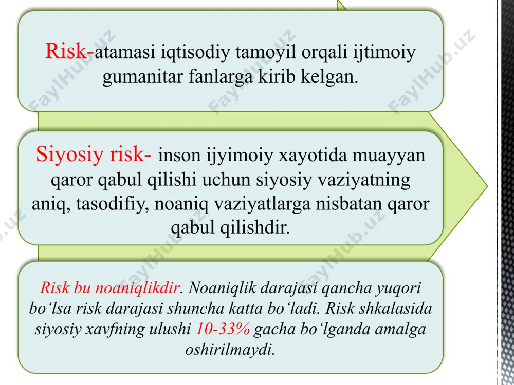 tacha yutug’i eng katta bo’lgan strategiya tanlanadi va satirlar bo’yicha o’rtachaqiymat topiladi, bu qiymatlardan katta strategiya yasaladi. gurveds qoidasi – bu qoida extiyotkorlik qoidasi deb ham yurtilib ixtiyoriy vaziyat uchun 0 va 1 oralig’ida qiymatlar kritish orqali o’ta aptimistik va o’ta pisimistik ko’rsatgichlar max.min strategiyalarga ajratiladi va bu qoidaning so’ngida kompramis (murosa qilish) oxirgi zarurat sifatida baxolanadi. xulosa: siyosiy risk doimiy pesimistik yoki optimistik yondashuv bilan oshirilshi ko’p yo’qotishlarga sabab bo’lshi mumkin. bu paradoks valdga xos max.min umuman tavakkal qilmaslik oqibatida zarar ko’rmaslikni yoki optimizim qoidasiga ko’ra tavakkalni e’tiborga olmaslik ham zarur paradoksni keltrib chiqaradi. laplas yoki gurvids qoidalariga ko’ra riskga ishinish ham zarar omilining oqibati yoki sababi bo’lshi mumkin. aksioma: risk qaror qabul qilishda uni min.max darajasiga emas sharitning extimolini baxolanishiga qaratilgan qaror qabul qilsih maqsadga muvofiq. foydalangan adabiyotlar: 1. https://www.risk.net 2.https://www.fivebooks.com 3. https://www.routledge.com 4. https://www.actuaries.org 5. maruza manbalari. image4.png /docprops/thumbnail.jpeg