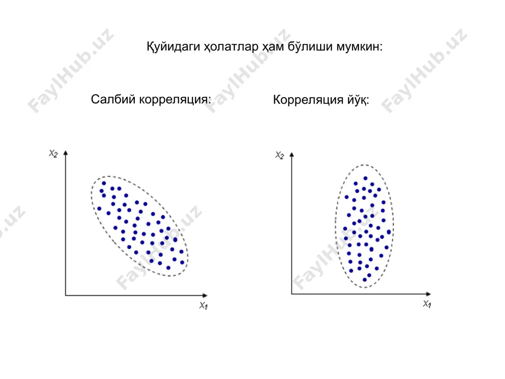 нтининг стандарт оғиши. aгар tj танланган p аҳамиятлилик даражаси ва f эркинлик даражалари сони учун жадвалдаги tp(f) дан катта бўлса, у ҳолда bj коэффициенти нолдан сезиларли даражада фарқ қилади; sbj хато тўпланиш қонуни билан аниқланади : агар қуйидаги тенгламаларни оламиз : регрессия тенгламасидан аҳамияциз коэффициентлар чиқариб ташланади. қолган коэффициентлар қайта ҳисоблаб чиқилади, чунки коэффициентлар ўзаро боғлиқдир. тенгламанинг адекватлиги фишер мезони ёрдамида текширилади : – такрорланувчанлик фарқи; - қолдиқ дисперсия бундай ҳолда, фишер мезони олинган регрессия тенгламасига нисбатан сочилишнинг ўртачага нисбатан тарқалишига нисбатан неча марта камайишини кўрсатади. f қиймати танланган p аҳамиятлилик даражаси ва ва эркинлик даражалари учун жадвал қийматидан қанчалик кўп ошса, регрессия тенгламаси шунчалик самарали бўлади. мисол. натрий тиосулфатнинг (y) эрувчанлигининг ҳароратга (x) боғлиқлигини аниқлаш керак. намуна ҳажми n=9. экспериментал маълумотлар 1-жадвалда келтирилган. таблица 1. ечим: регрессия тенгламасини кўринишда ёзамиз b1 коэффициенти формула билан аниқланади b0—формула бўйича х(0с) 0 10 20 30 40 50 60 70 80 у(%) 33,5 …