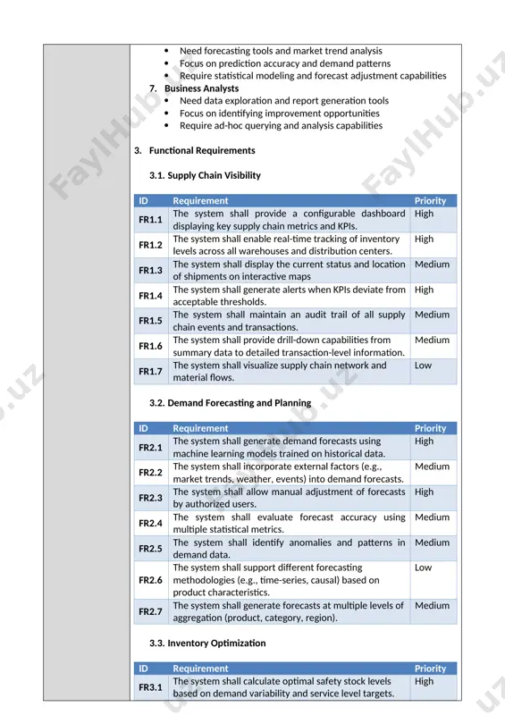 rements 3.1. supply chain visibility id requirement priority fr1.1 the system shall provide a configurable dashboard displaying key supply chain metrics and kpis. high fr1.2 the system shall enable real-time tracking of inventory levels across all warehouses and distribution centers. high fr1.3 the system shall display the current status and location of shipments on interactive maps medium fr1.4 the system shall generate alerts when kpis deviate from acceptable thresholds. high fr1.5 the system shall maintain an audit trail of all supply chain events and transactions. medium fr1.6 the system shall provide drill-down capabilities from summary data to detailed transaction-level information. medium fr1.7 the system shall visualize supply chain network and material flows. low 3.2. demand forecasting and planning id requirement priority fr2.1 the system shall generate demand forecasts using machine learning models trained on historical data. high fr2.2 the system shall incorporate external factors (e.g., market trends, weather, events) into …