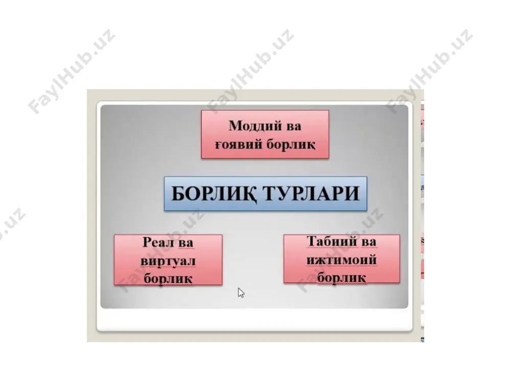 borliqning asosiy shakllari - Page 4