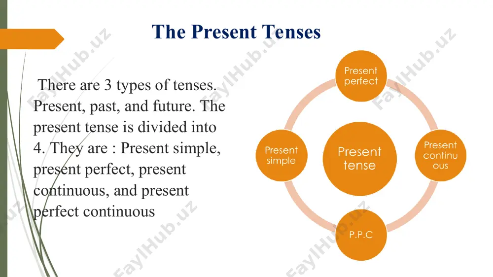 an action that is ongoing now. it is snowing outside i am studying for my exam she is eating her lunch s + am/is/are + v (-ing) i am she/he/it is you/we/they are present perfect continuous (p.p.c) i have been studying for 3 hours now they have been living in the same house since 1999. it has been snowing all morning this tense is used to describe an experience or an action that started in the past and still continuing till the present moment s + have/has been + v (-ing) i/you/we/they have he/she/it has exercise 1. choose the right tense (present simple, present continuous, present perfect, present perfect continuous). 1. this man (to be) a writer. he (to write) books. he (to write) books since he was a young man. he already (to write) eight books. 2. what you (to do) here since morning? 3. lena is a very …