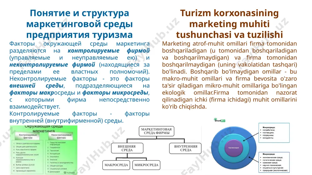 д глобальных. кроме того, природные факторы (климат, топография, флора и фауна) – важнейшие элементы побуждения клиентов к совершению путешествия и привлечения туристов в тот или иной регион или страну. turizm korxonasining makro muhit omillari tabiiy omillar, ayniqsa, tabiiy resurslardan oqilona foydalanish va atrof-muhitni muhofaza qilish masalalari global miqyosda borayotganligi sababli, turistik korxona faoliyatiga ta'sir qilmasligi mumkin. bundan tashqari, tabiiy omillar (iqlim, topografiya, o'simlik va hayvonot dunyosi) mijozlarni sayohat qilishga undash va turistlarni ma'lum bir mintaqa yoki mamlakatga jalb qilishning eng muhim elementlari hisoblanadi. положительные эффекты факторы макросреды туристического предприятия наибольшей силой из социально-культурных факторов обладают устоявшиеся нормы, принятые в обществе, системы социальных правил, духовных ценностей, отношений людей к природе, труду, между собой и к самим себе. знание социально-культурных факторов очень важно, они влияют как на другие элементы макросреды, так и на внутреннюю среду предприятия. поэтому предприятие должно отслеживать возможные социально-культурные изменения и использовать их в практике маркетинга. turizm korxonasining makro …