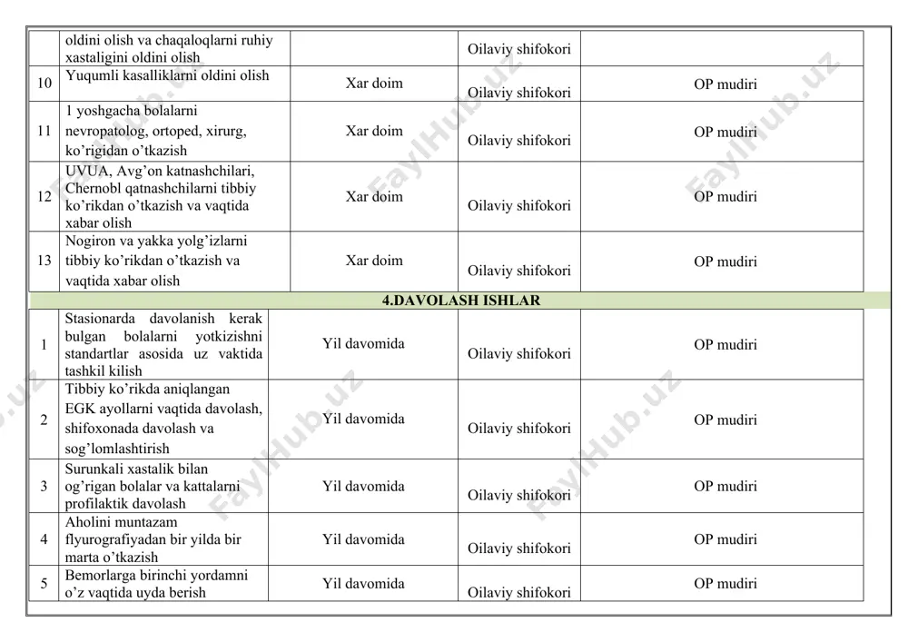 q -3800 qarori xar doim oilaviy shifokori op mudiri 14 o‘zbekiston respublikasi prezidentining pq-215 qarori “birlamchi tibbiy sanitariya yordamini axoliga yaqinlashtirish va tibbiy xizmatlar samaradorligini oshirish bo‘yicha qo‘shimcha chora tadbirlar to‘g‘risida” qarori asosida ish olib borish xar doim oilaviy shifokori op mudiri 15 o‘zbekiston respublikasi prezidentining pq-216 qarori “2022-2026-yillarda onalik va bolalikni muxofaza qilishni kuchaytirish to‘g‘risida” qarori qarori asosida ish olib borish xar doim oilaviy shifokori op mudiri 16 o’zbekiston respublikasi prezidentining 2018 yil 18 dekabrdagi “yuqumli bo’lmagan kasalliklar profilaktikasi, sog’lom turmush tarzini qo’llab quvvatlash va jismoniy faollikni oshirish yuzasidan o’tkazilgan ommaviy tadbirlar” to’g’risidagi pq-4063-sonli qarori ijrosini ta’minlash xar doim oilaviy shifokori op mudiri 17 o’zbekiston respublikasi prezidentining 12.11.2020 yildagi “btsyo muassasalari faoliyatiga mutlaqo yangi mexanizmlarni joriy qilish va sog’liqni saqlash tizimida olib borilayotgan isloxatlar samaradorligini yanada oshirish chora tadbirlari” to’g’risidagi № pf – 6110 farmoni asosida ish olib borish xar doim oilaviy shifokori op mudiri 18 o’zbekiston respublikasi sog’liqni …