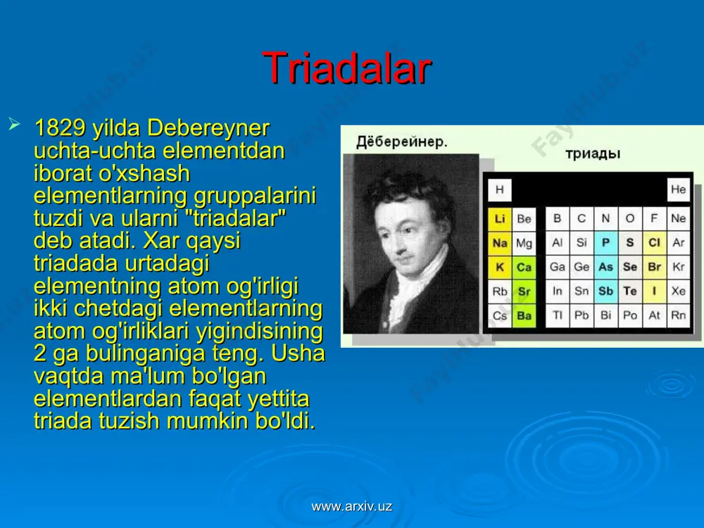mendeleyevning elementlar davriy qonuni - Page 4