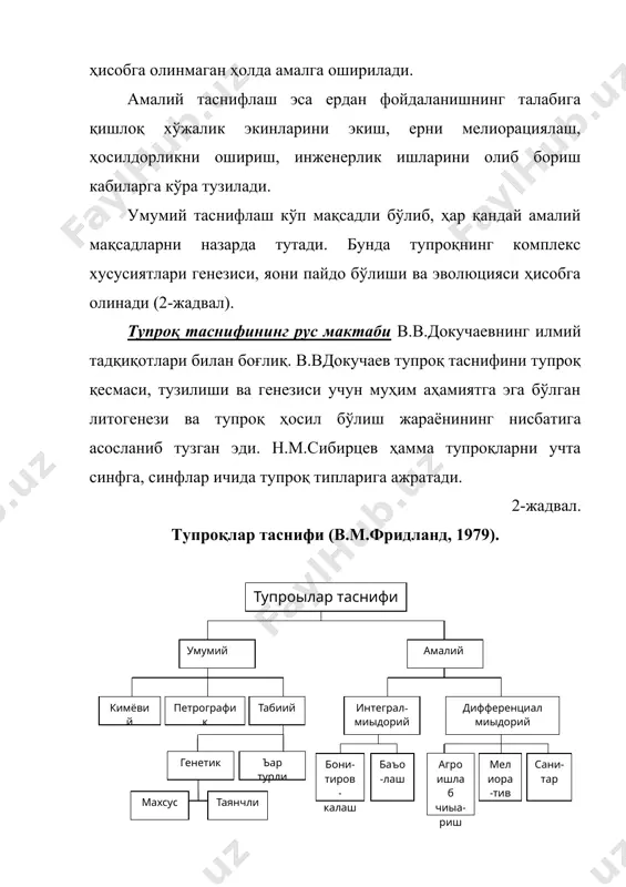 формацияга, тупроқ-стадиал группага, тупроқ-иқлимий фацияга ва тупроқ типларига ажратилди. и.п.герасимов (1975) элементар тупроқ жараёнлари систематикасига асосланган тупроқ таснифини ишлаб чиқди. в.м.фридланд (1980, 1981) таснифий схемасига кўра дунё тупроқлари синлитоген, органоминерал, постлитоген, торфли синорганотен, торфли посторганоген устунларга бирлаштирилган. ҳар бир устун бўлимларга (28), бўлимлар қаторларга (53) ва улар ўз навбатида катта типлар ва типчаларга бўлинади. дунё тупроқларининг умумий схемасини тузиш бўйича энг сўнгги ҳаракат б.г.розанов (1981, 1982)нинг тадқиқотларига тегашлидир. б.г.розановнинг дихотомик системасига кўра дунё тупроқ олами, тупроқ ҳосил бўлишига кўра табиий ва сунoий кичик тупроқ оламларига бўлинади. сўнгра тупроқ шохчалари - тупроқ кичик шохчалари ажратилади. навбатда тупроқ синфлари, тупроқ кичик синфлари, тупроқ бўлимлари, тупроқ кичик бўлимлари ва нихоят тупроқ тартиблари бўлинади. рус тупроқшунослик мактаби, шундай қилиб, тупроқ таснифининг аниқ схемасини тузиш учун турли-туман усуллардан фойдаланганлигига қарамай ҳамма усулларда тупроқ-генетик концепция ривожлантирилиб борилади. тупроқ таснифининг ақш мактаби содда ва қарама-қарши йўналишларни бошдан кечирди. м.уитни раҳбарлигида биринчи марта тупроқ-картографик ишлари амалга оширилди. бунда …
