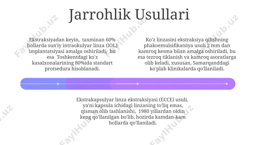sim yoki yallig'lanish kuzatilishi mumkin, ayniqsa, andijon viloyati singari qishloq joylarda tibbiy xizmatlar cheklangan hududlarda. linza ekstraksiyasiga ko'rsatmalar linza ekstraksiyasi operatsiyasi, o'rtacha 30 daqiqa davom etadi va 90% muvaffaqiyat darajasiga ega, ammo asoratlar ehtimoli, masalan, infektsiya xavfi 5% atrofida. buxoro viloyatida bunday operatsiyalar soni yiliga 1000 dan oshadi. linza ekstraksiyasiga ko'rsatma 60 yoshdan oshgan bemorlarda, katarakta diagnostikasi tasdiqlangan hollarda, toshkentdagi ko'z klinikalarida amalga oshiriladi va jarrohlik muolajasidan keyingi davolanish 2-3 hafta davom etadi. ekstraksiyadan keyin bemorlarga, 1-oy davomida maxsus ko'z tomchilaridan foydalanish tavsiya etiladi va samarqanddagi reabilitatsiya markazlarida qo'shimcha tekshiruvlardan o'tish imkoniyati mavjud. operatsiyadan keyingi tiklanish jarayoni individual bo'lib, taxminan 2-3 oy davom etishi mumkin. e'tiboringiz uchun rahmat @taqdimot_robot image1.jpeg image2.jpeg image3.jpeg