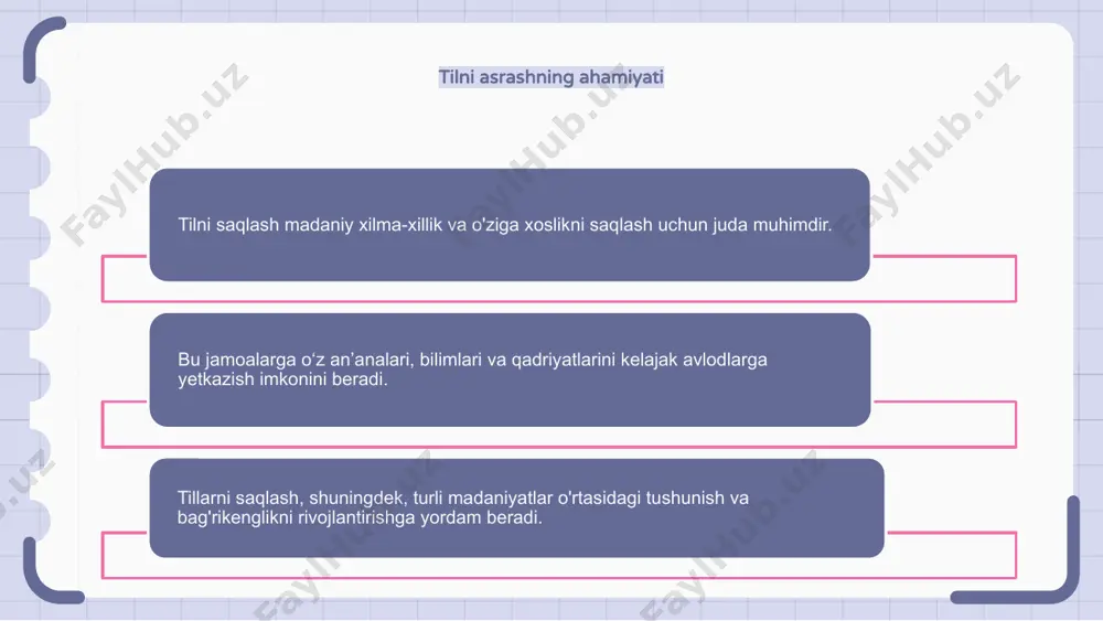 sheva va lahjalar - Page 3