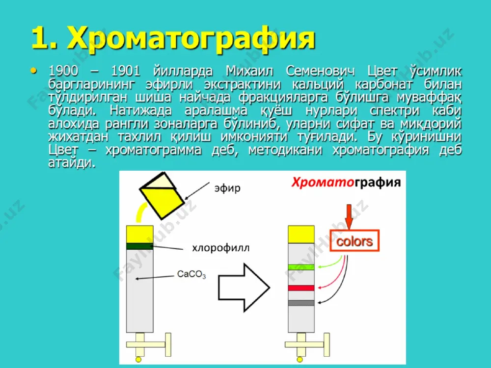 xromatografiya usullari va ularni amaliyotda qo'llash - Page 3