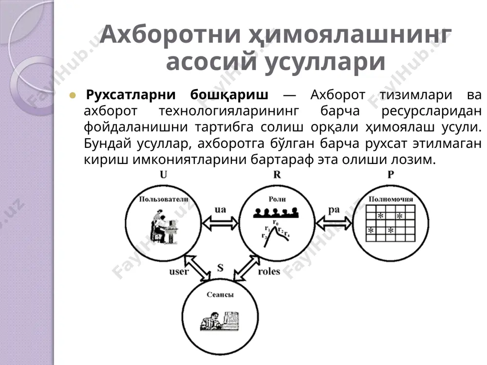 ахборот хавфсизлиги - Page 5