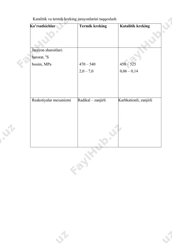 issiqlikni uzatish yoki kiritish uchun apparat yoki qobiq (4) ichida o’rnatilgan issiqlik almashtirish (6) qurilmasi xizmat qiladi. boshlang’ich moddalar reaktorga kirish patrubkasi (2) orqali kiritiladi, tayyor mahsulot esa shtutser (5) orqali qurilmadan chiqariladi. uzluksiz ishlaydigan reaktorlarda boshlang’ich modda kiritilishi va tayyor mahsulotning apparatdan chiqarilishi uzluksiz ravishda olib boriladi. reaktor o’zgarmas (statsionar) rejimda ishlaydi, bunda barcha texnologik kattaliklar, jumladan, komponent konsentratsiyalari, temperatura va bosim apparatning barcha nuqtalarida o’zgarmas bo’ladi. uzluksiz ishlaydigan reaktorlaming konstruksiyalari qurilmadan o’tayotgan reaksion aralashmalar oqimi rejimiga bog’liq. quyida uzluksiz ishlaydigan reaktorlaming ikki asosiy ko’rinishi — aralashtirish va siqib chiqarish qurilmalarini tanishtiramiz. yarim davriy reaktorlaming o’ziga xosligi shundan iboratki, bunda reagentlaming biri apparatga uzluksiz kiritiladi, ikkinchisi esa davriy tarzda yuklanadi. boshlang’ich xomashyolarni kiritish va tayyor mahsulotni chiqarishning turlicha hol-lari mavjud. yarim davriy reaktorlar o’tish sohasida ishlaydi, bunda jarayonning barcha texnologik ko’rsatkichlari o’zgaruvchan bo’lib, vaqt mobaynida turli qiymatga ega bo’ladi. turli mahsulotlar ishlab chiqarish texnologik sxemasini loyihalashning asosiy masalasi u2luksiz …
