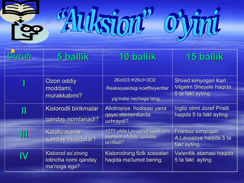 ’oz – 2-10 yil konserva banka – 90 yil sigareta filtri – 100 yil plastik paket – 200 yil plastmassa – 500 yil shisha – 1000 yil iv guruh vazifasi: “global isish nima?” “rolli o’yin” mashqi rollar: aholining yosh va qariyalar qismi ekologik jamiyat vakillari mahalliy hokimiyat vakillari tadbirkorlar guruhi. har bir guruh o’ziga ajratilgan pozitsiyani himoya qilib asoslab berishi kerak. “insonga toza havo bersangiz, u ming yil yashaydi” (abu rayhon beruniy) “agar chang va g’ubor bo’lmaganda insonlar ming yil umr ko’rgan bo’lar edi” (ibn sino) olti narsa tanni saqlaydi har dam, “olti zarur narsa” – yana nomi ham. birinchi qismini bilsangiz – havo,… havosiz yuraklar chekadi navo,… vale u mo’tadil, sof bo’lsa, sozdir. yaxshisi hid, bug’, changlari ozdir aslida havo sof, pokdir, nihoyat, unga ko’p narsalar qo’shilar g’oyat, ta’sir qilar chiqit, tuprog’u, shamol, tog’lari,dengizi, shaharlar misol. (sayyid muhammad hasrat) “havosi shundayin berar edi kuch, yashasa, bo’lardi nafas olmay hech” …