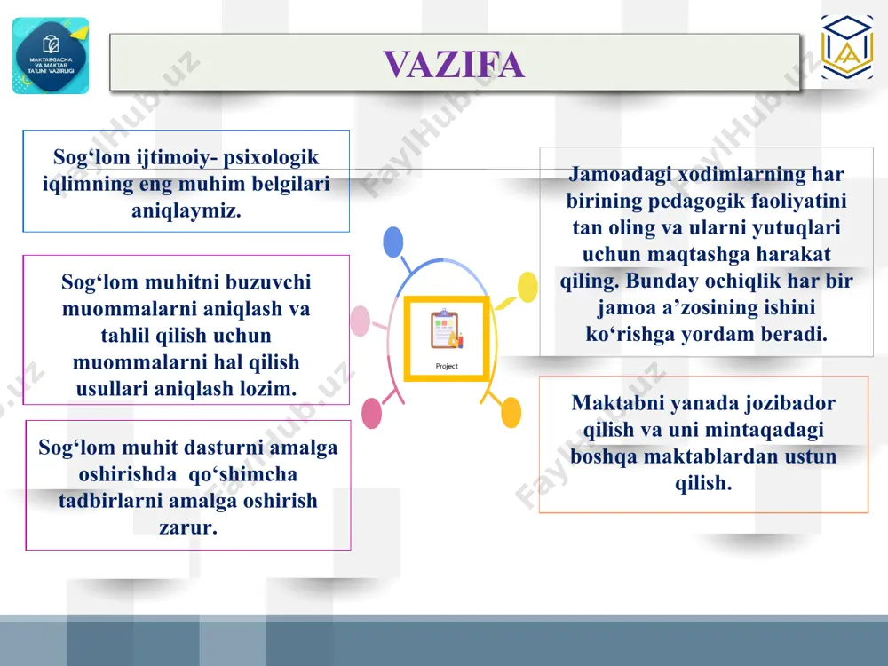 jamoada sog‘lom muhitni yaratish va maktabning jozibadorligini oshirish - Page 5