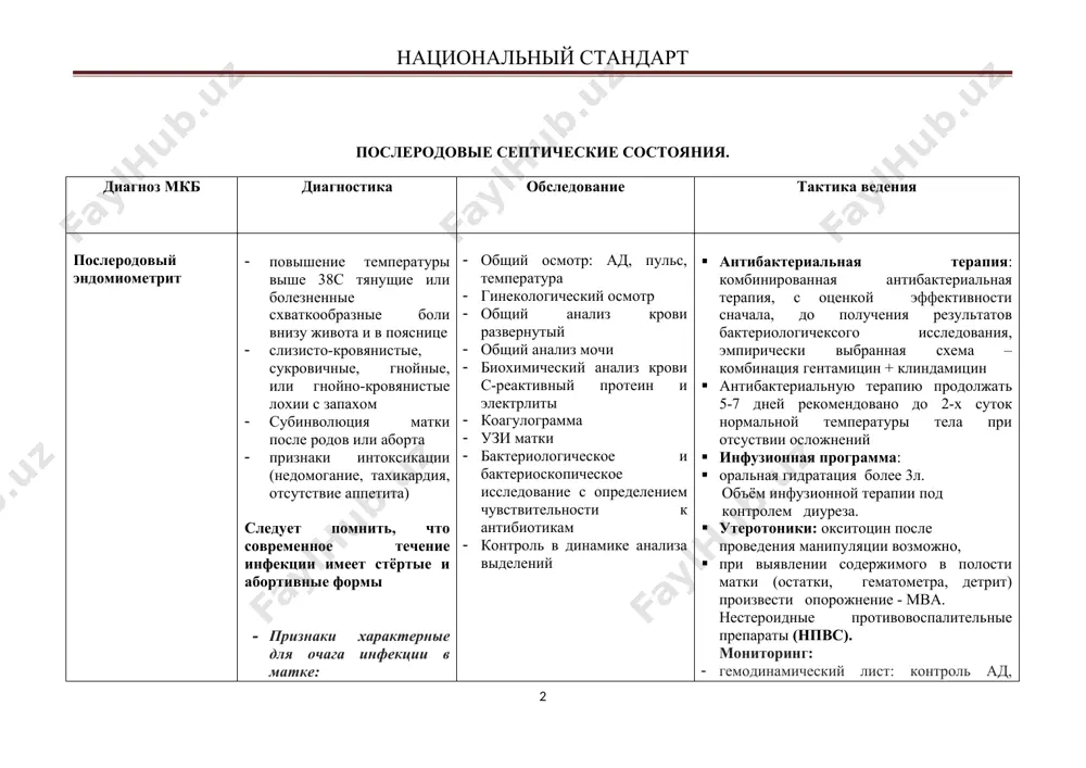 и с запахом · субинволюция матки после родов или аборта · признаки интоксикации (недомогание, тахикардия, отсутствие аппетита) следует помнить, что современное течение инфекции имеет стёртые и абортивные формы · признаки характерные для очага инфекции в матке: · размеры матки не соответствуют исходным нормативам, больше нормы, широкая в поперечнике. · консистенция матки: мягкая, дряблая, болезненная; · шейка матки болезненная, отечная; · выделения из половых путей гнойные либо яркие кровянистые с запахом; · выраженные признаки внутриматочной инфекции · узи матки:увеличение размеров матки в зависимости от дня послеродового периода. · общий осмотр: ад, пульс, температура · гинекологический осмотр · общий анализ крови развернутый · общий анализ мочи · биохимический анализ крови с-реактивный протеин и электрлиты · коагулограмма · узи матки · бактериологическое и бактериоскопическое исследование с определением чувствительности к антибиотикам · контроль в динамике анализа выделений · антибактериальная терапия: комбинированная антибактериальная терапия, с оценкой эффективности сначала, до получения результатов бактериологичексого исследования, эмпирически выбранная …
