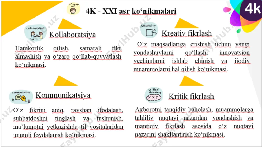 informatika va axborot texnologiyalari darslarida 4k ko‘nikmalaridan foydalanish - Page 4