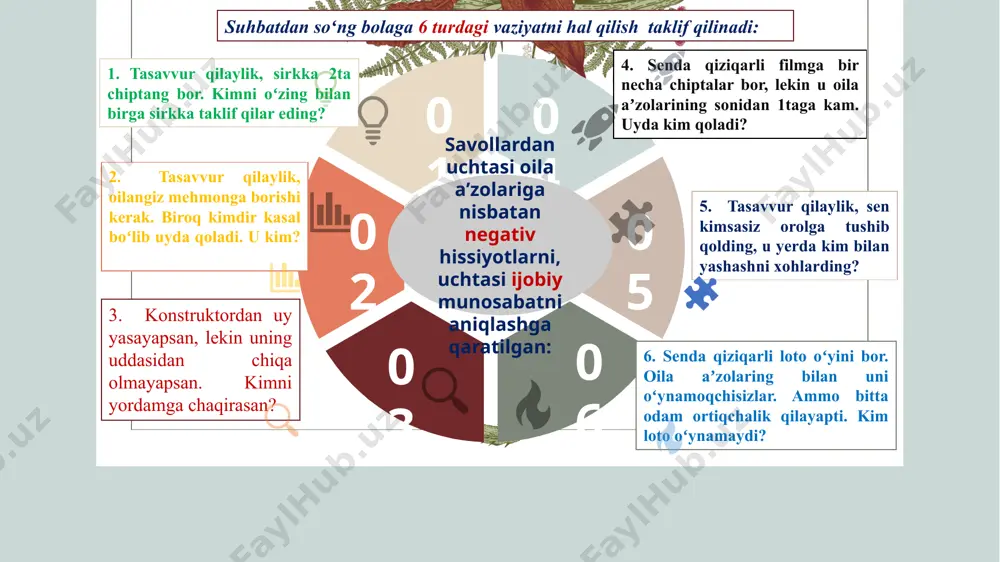 oʻzini noproporsional tarzda juda kichik tasvirlasa bu kuchsizlik, oiladagi oʻzining ahamiyatsizligi, atrofdagilar uni haddan ziyod nazorat qilishi, uning faolligini boʻgʻishi hissidan darak beradi. bosh – “men” lokalizatsiyasi, intellektual va perseptiv faoliyat markazi. yuz – tananing muloqot jarayonidagi eng muhim qismi. 3 yoshdan boshlab, bolalar albatta bosh hamda tananing baʼzi qismlarini chiza boshlaydilar. agar 5 yoshdan oshgan bolalar (normal intellektli) rasmda tana qismlari – koʻz, ogʻizni tushirib qoldirsalar, bu muloqat sohasidagi jiddiy buzilishlardan dalolat beradi. agar boshqa oila aʼzolarini chizishda bosh, yuz belgilarini qoldirib ketsa yoki yuzni shtrix bilan chizsa, bu shu tasvirlangan shaxs bilan nizoli munosabatlar mavjudligini koʻrsatadi. qizlar oʻgʻil bolalarga nisbatan yuzni ifodalashga koʻproq eʼtibor beradilar, ular koʻproq detallarni aks ettiradilar (jinsiy identifikatsiya). rasm chizish jarayoni tahlili: заголовок презентации 10 bunda asosiy eʼtibor quyidagilarga qaratilishi zarur: a) oila aʼzolari rasmini chizishdagi ketma – ketlik; b) detallarni chizishdagi ketma – ketlik; v) oʻchirish; g) chizib boʻlinmagan obyektlar, detallar va figuralarga …