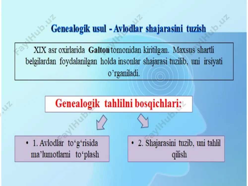 odam genetikasini tekshirish usullari - Page 5