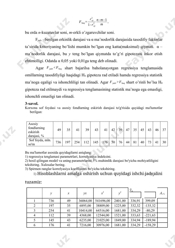an bog’lanishni tasodifiy xususiyatga egaligi haqidagi h0 gipotezani qabul qilish kerakligini va tenglama parametrlari hamda bog’lanish zichligini statistik ma’noga ega emasligini ko’rsatadi. 3) spirmen ranglar korrelyasiya koeffisienti bo'yicha tekshiring. y belgisi va x faktoriga ranglarni beramiz. ya’ni yuqoridagi jadval asosida eng pastdan yuqorisiga qarab ballab boramiz minimum 1 va maksimum 14 ball beriladi: x y ранг x, dx ранг y, dy 49 736 14 14 35 197 1 12 41 254 6 13 39 112 4 9 43 145 9 10 41 176 6 11 42 50 8 5 39 76 4 7 47 44 13 4 35 81 1 8 45 40 11 2 43 73 9 6 46 41 12 3 37 30 3 1 matritsada 1 seriyasining tegishli darajalari (bir xil tartib raqami) bo'lgani uchun biz ularni qayta shakllantiramiz. saflarni qayta tuzish unvonning ahamiyatini o'zgartirmasdan amalga oshiriladi, ya'ni tegishli nisbatlar (ko'proq, kamroq yoki teng) tartib raqamlari o'rtasida …