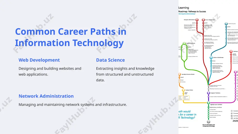 information technology - Page 5
