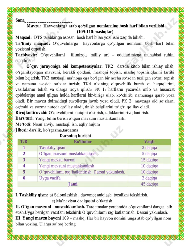 ustahkamlash. tarqatmalar yordamida o’quvchilarni darsga jalb etish.uyga berilgan vazifani tekshirib o`quvchilarni rag`batlantirish. darsni yakunlash. iii yangi mavzu bayoni 109 – mashq. har bir hayvon nomini unga atab qo’yilgan nom bilan yozing. ularga so’roq bering popuk mushuk, momiq mushuk, olapar it, qoplon it, boychibor ot, qashqa sigir, govmish sigir. o’ylang! hayvonlarga qo’yilgan nomlar qanday harfb bilan yoziladi? iv yangi mavzuni mustahkamlash 110- mashq. birinchi ustunga hayvon nomlarini, ikkinchi ustunga ularga atab qo’yilgan nomlarni yozing. mushuk baroq it to’rtko’z ot qorabayir sigir targ’il hayvonlarga atab qo`yilgan bosh harflar bilan yoziladi. o’quvchilar bilan savol – javob o’tkazish. javoblarini tinglash o’rtoqlari tomonidan javoblar to’ldiriladi. o’qituvchi o’quvchilar fikrlarini umumlashtirib mustahkamlaydi. v o`quvchilarni rag`batlantirish. darsni yakunlash. dars yakunida umumiy ballar e’lon qilinadi va faol, bilimdon o’quvchilar rag’batlantiriladi. vi. uyga vazifa. 111 - mashq. berilgan so‘zlardan bir-biriga mosini tanlab, gaplar tuzing va yozing. gaplarni bosh harf bilan boshlang. olapar kishnaydi mosh vovullaydi boychibor miyovlaydi o`ibdo`:______________________ sana______________________ mavzu: …