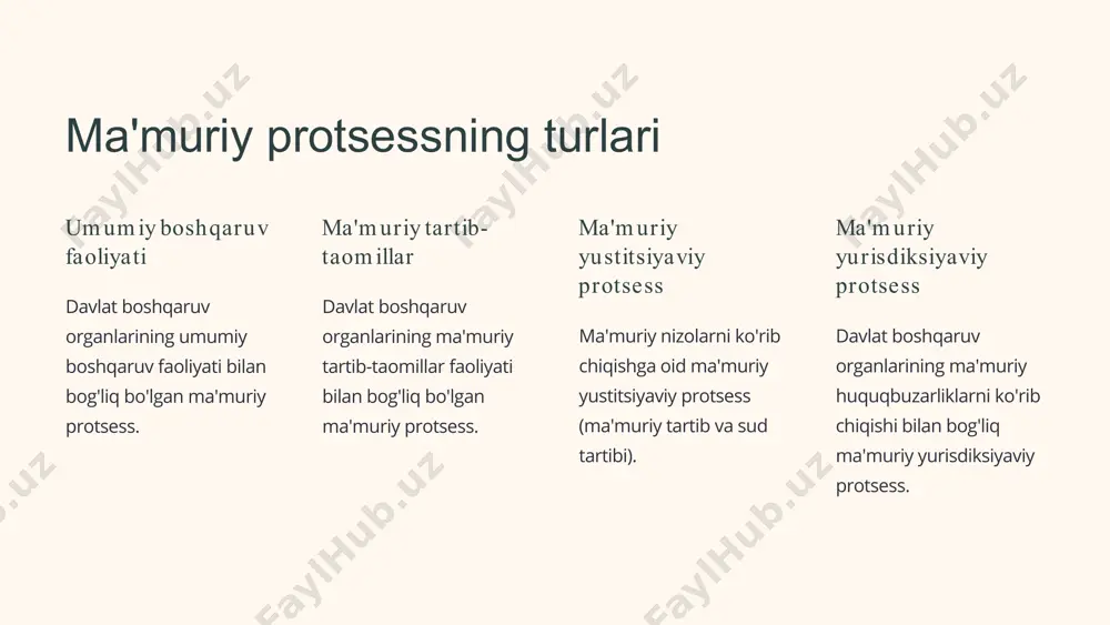 ik nazorati fuqarolar va jamoat tashkilotlari ma'muriy organlar faoliyati ustidan jamoatchilik nazoratini amalga oshirish orqali ma'muriy protsessda ishtirok etadilar. ma'm uriy sudlarga m urojaat fuqarolar o'z huquq va manfaatlarini himoya qilish uchun ma'muriy sudlarga murojaat qilish orqali ma'muriy protsessda faol ishtirok etadilar. ma'muriy protsessda axborot texnologiyalarining roli elektron hujjat aylanishi zamonaviy axborot texnologiyalari ma'muriy protsessda elektron hujjat aylanishini joriy etish imkonini beradi. bu jarayonlarni tezlashtiradi va samaradorlikni oshiradi. ma'lum otlar bazalari keng qamrovli ma'lumotlar bazalari ma'muriy protsessda qaror qabul qilish uchun zarur bo'lgan ma'lumotlarni tezkor olish imkonini beradi. onlayn xizm atlar axborot texnologiyalari fuqarolarga ma'muriy xizmatlardan onlayn foydalanish imkonini beradi, bu esa ma'muriy protsessni yanada qulay va samarali qiladi. ma'muriy protsessda xalqaro tajriba 1 yevropa tajribasi yevropa mamlakatlarida ma'muriy protsess rivojlangan bo'lib, ma'muriy sudlar tizimi samarali faoliyat yuritadi. bu tajriba o'zbekiston uchun foydali bo'lishi mumkin. 2 aqsh tajribasi aqshda ma'muriy protsess federal va shtat darajasida tartibga solinadi. bu tizim ma'muriy …