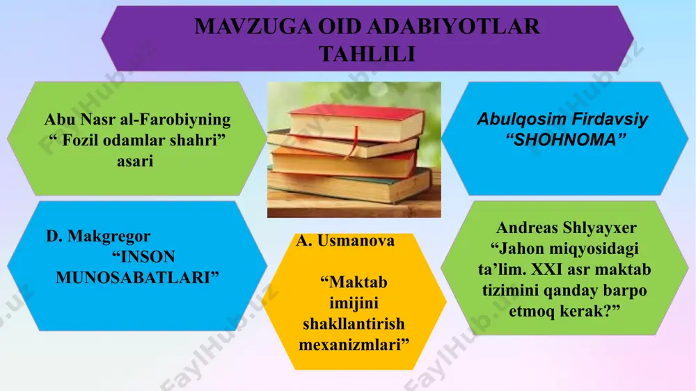 h va hamkorlik mustahkamlanadi. ijtimoiy tarmoqlar va media xizmat orqali maktab nufuzi oshib boradi 3. ayrim maktab rahbarlari , xodimlar va o‘quvchilarda vatanparvarlik ruhining yetishmayotganligi. 1) ta’lim va tarbiya ishtirokchilari o‘rtasida vatanparvarlik ruhida tadbirlar, psixologik testlar, treninglar va ko‘rik-tanlovlar o‘tkazish. direktor, mmibdo‘, psixolog har chorakda yaratilayotgan imkoniyatlarga hurmat ko‘rsatgan holda faoliyat yuritadi. maktab tashqi imidji hamisha jozibadorligini saqlab qoladi. (ortiqcha xarajat kamayadi) 2) o‘quvchilar ongiga “maktabimni asrayman” shiori ostida maktab moddiy-texnik bazasiga hurmat bilan qarashni singdirish. barcha birdek mas’ul yil davomida 4 zamonaviy maktablarda malakali kadrlarning yetishmasligi, aksincha malakali kadrlarga ega maktablarda sharoitlar yetarli emasligi. 1) o‘qituvchilarni o‘z ustida ishlashlari uchun yaratilayotgan imkoniyatlardan foydalanishiga undash. maktab direktori, kuzatuv kengashi, psixolog, pedagoglar yil davomida maktab imidji va ta’lim sifati orasidagi bog‘liqlik ta’minlanadi. 2) maktab rahbari qo‘shimcha daromad topish imloniyatlaridan to‘laqonli foydalanishi kerak. chora-tadbir e’tiboringiz uchun rahmat! image26.png image27.jpeg image28.png image29.png image30.png image31.jpeg image32.png image33.jpeg image34.png image35.png image36.png image37.jpeg image38.png image39.png image40.jpeg …